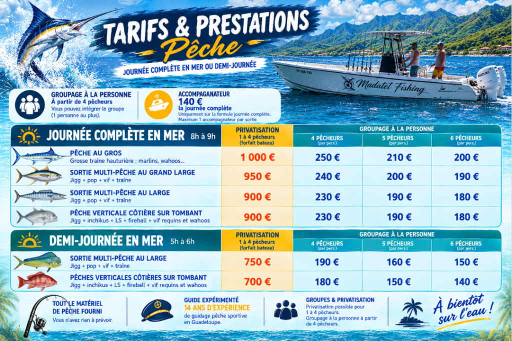 Tarifs Madatet Fishing Guadeloupe Tarifs Madatet Fishing, Pêche Sportive en Guadeloupe